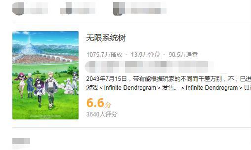 2020年动漫新番，两部千万播放量的游戏番，评分差距竟如此悬殊