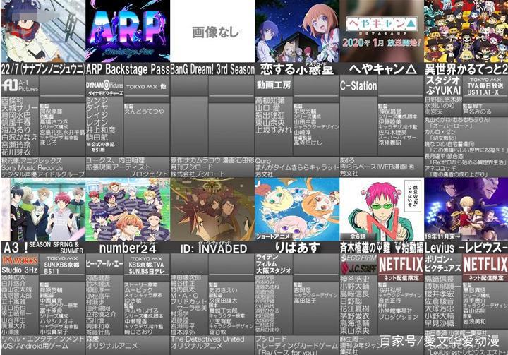 新出炉的2020年一月番，看完列表后，老司机们都表示追定了！