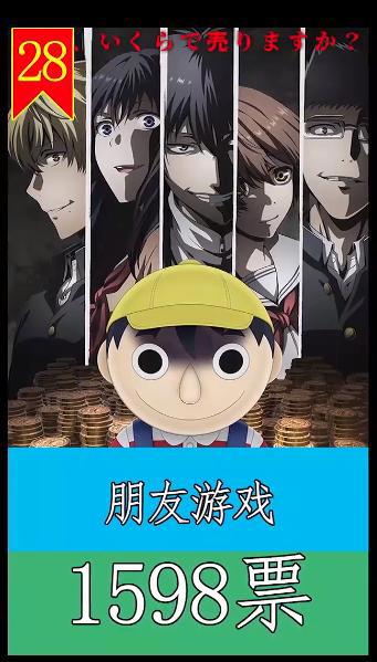 2022年1月至4月动漫排行新番日本动漫人气汇总后36位-28位