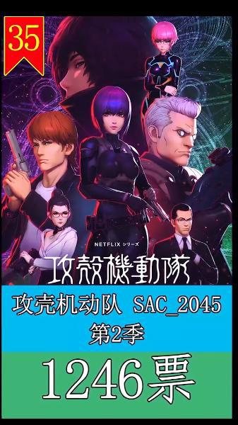 2022年1月至4月动漫排行新番日本动漫人气汇总后36位-28位