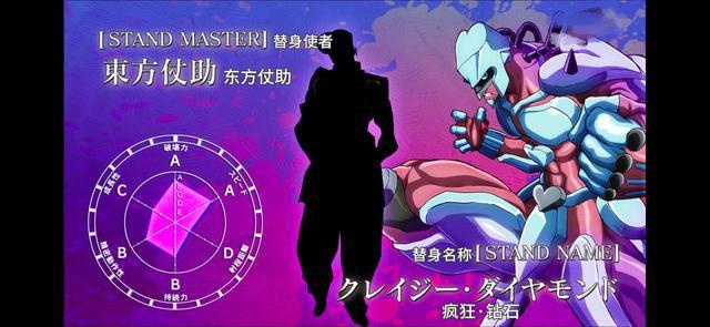 JOJO：不灭钻石和黄金体验谁更强一些？黄金体验只是力量就输了！