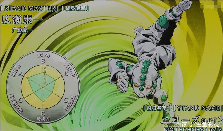 JOJO不灭钻石：唯一不依靠箭就可以自我成长的替身，只为致敬龙珠