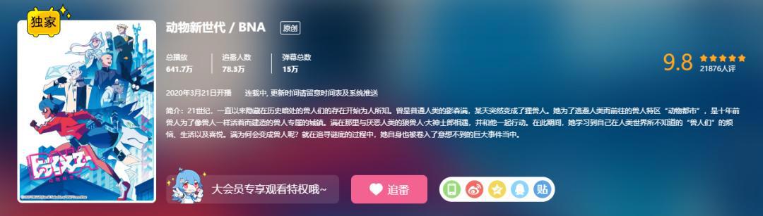 豆瓣8.9，深挖《BNA》的三层内涵，如洋葱般一层一层剥给你看