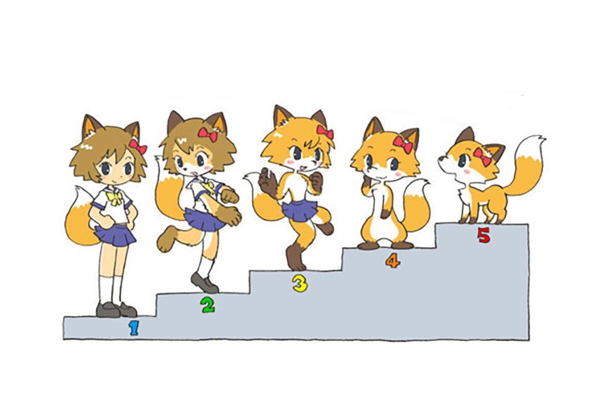 兽娘就是长着兽耳和尾巴的美少女？别小看兽娘啊，人家分级别的！