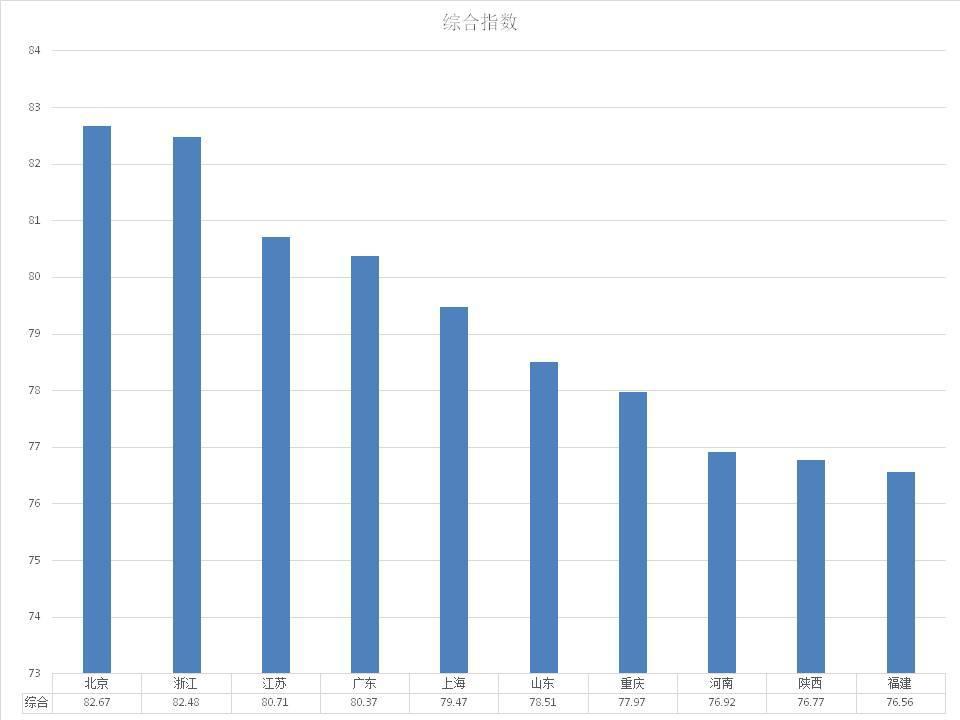 2019中国文化产业指数发布：国漫受欢迎度首超日本