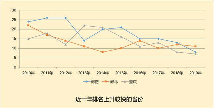 2019中国文化产业指数发布：国漫受欢迎度首超日本