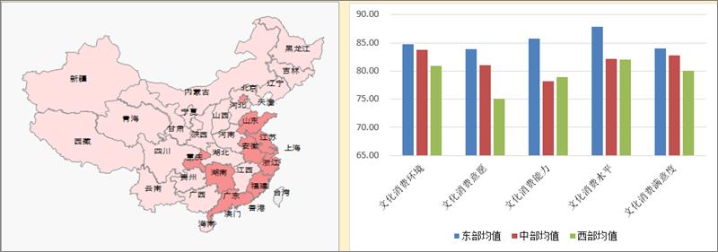 2019中国文化产业指数发布：国漫受欢迎度首超日本