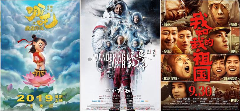 2019中国文化产业指数发布：国漫受欢迎度首超日本