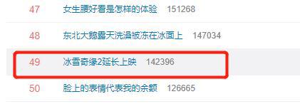 别太激动！《冰雪奇缘2》延期至1月20日，但象征意义大于市场价值