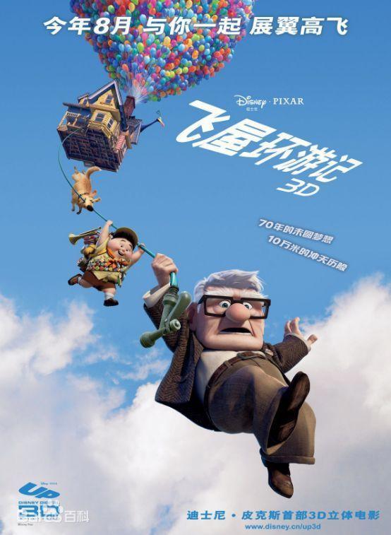 近60万人评出8.9高分，这部皮克斯动画，开头十分钟让你泪雨滂沱