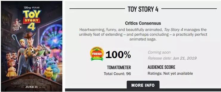 美日动漫终于对决了，千与千寻和玩具4同时上映，哪部会赢？