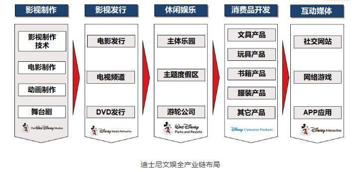 丑哭中国网友的迪士尼“花木兰公主鞋”，到底是怎么面世的？