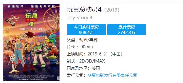 《千与千寻》首映日票房超《玩具4》近3倍，势头强劲，或创新纪录