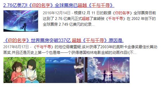 《千与千寻》首映日票房超《玩具4》近3倍，势头强劲，或创新纪录