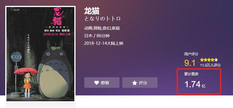 《玩具总动员4》口碑炸裂！成《千与千寻》最强对手，宫崎骏危险