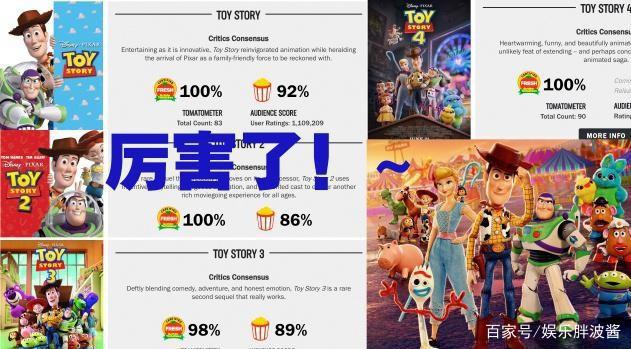 《玩具总动员4》高口碑上映，100%好评碾压《千与千寻》