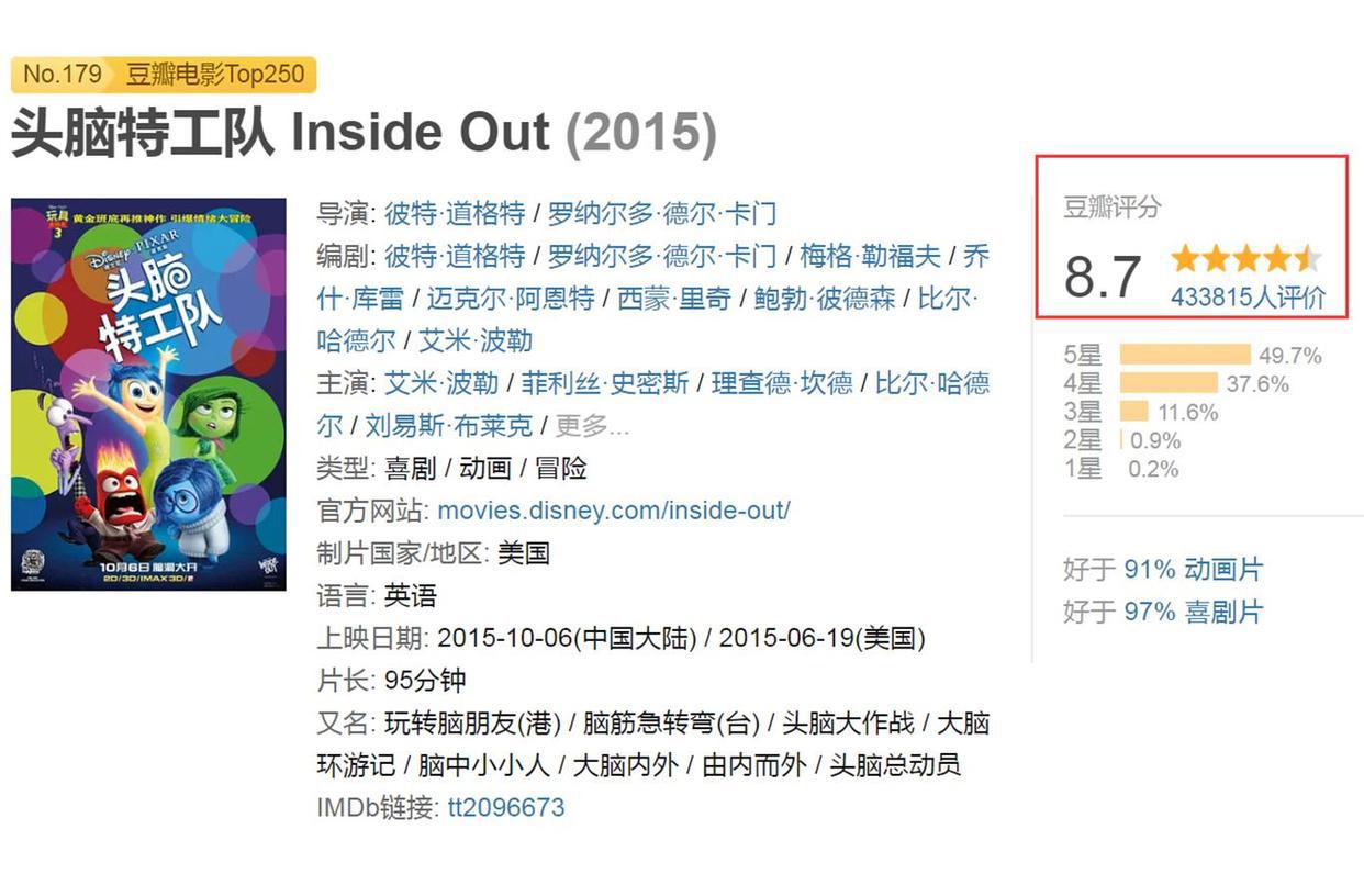 《头脑特工队》：喜怒哀乐皆为人生，释放情绪比控制情绪更重要