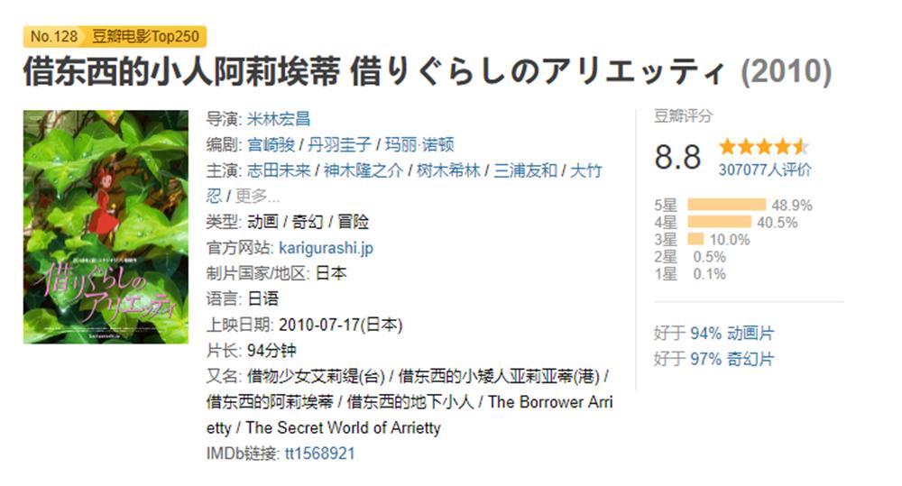 《借东西的小人》告诉你：宫崎骏之后，至少有一位优秀的继承人