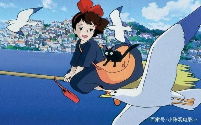 宫崎骏的动画世界，你了解多少？