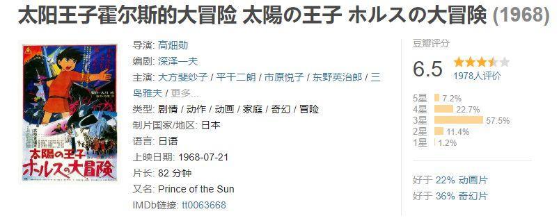 《侧耳倾听》：在纯爱的皮囊下，裹包着“近藤喜文”的创作人生