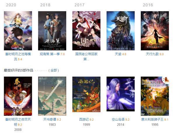 配音演员刘钦去世，曾为蝙蝠侠、功夫熊猫、盗梦空间等配音