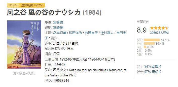 EVA之后，庵野秀明将挑战终极BOSS：重制宫崎骏的《风之谷》？
