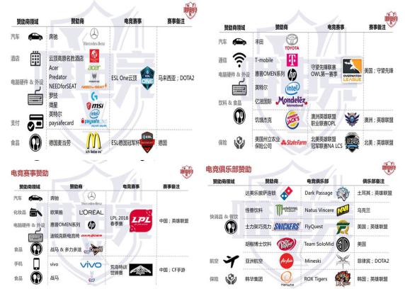 LOL都和LV勾肩搭背了，游戏带货不考虑一下？