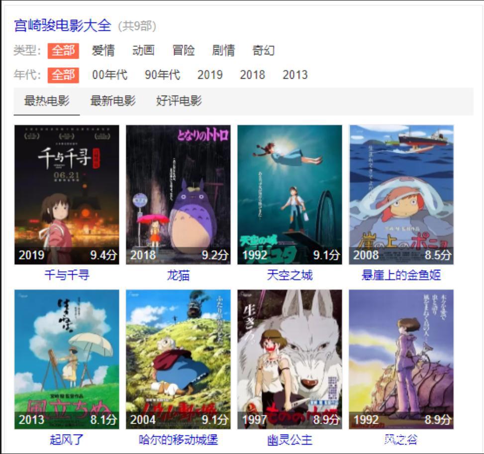 动画大师宫崎骏创作，《崖上的波妞》定档跨年日，请把泪水准备好