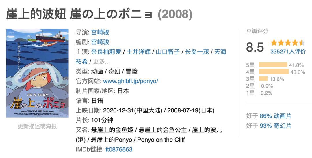 宫崎骏《崖上的波妞》定档2020年最后一天，是想说这3个字