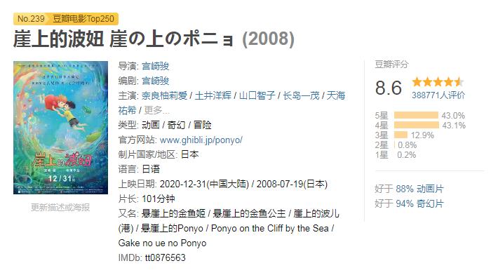 《崖上的波妞》：一举一动都是真心，用真实的感情才能换来真情