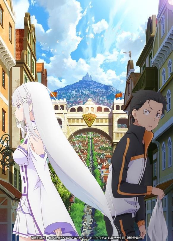 中美合拍《哪吒与变形金刚》，与最新两部日漫，你最想看哪个？