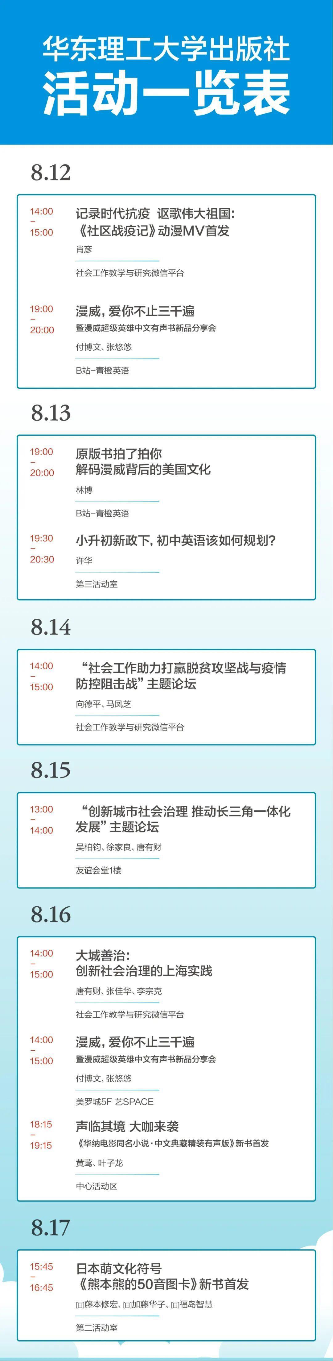 2020上海书展丨华东理工大学出版社精彩抢先看！