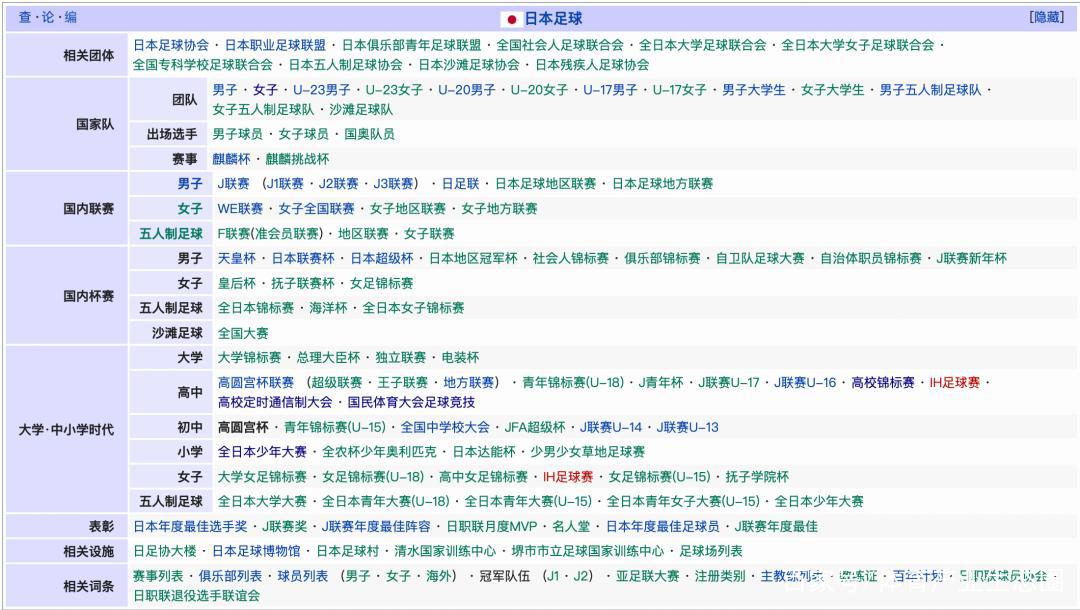 70岁「制霸全国」，日本为何能撑起爷爷辈儿的踢球梦