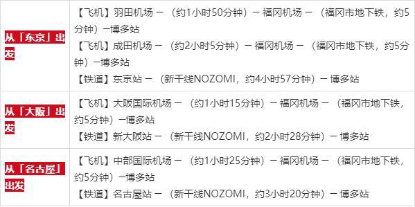 福冈自由行攻略：太宰府天满宫、福冈城，一兰拉面、小鸡馒头