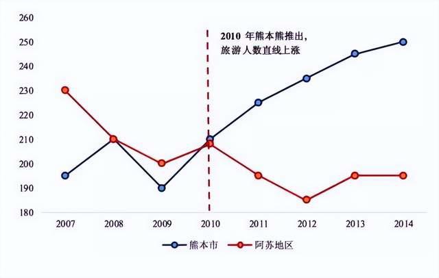 粉色冰墩墩热搜，惹人爱的背后，居然是因为它抓住了你的一个心理