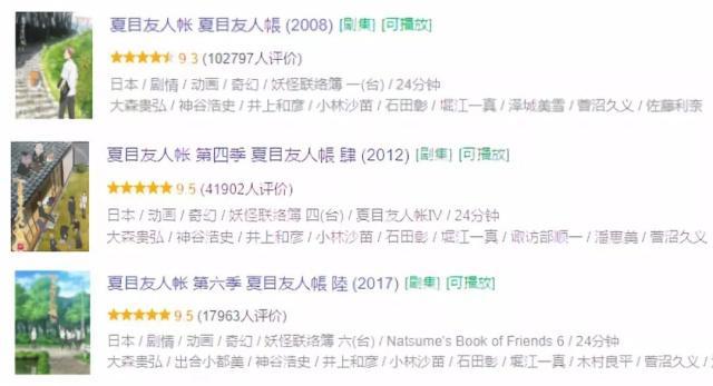 治愈系，还得看这部