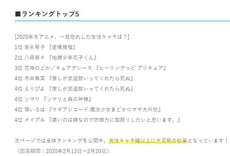 日媒评选：冬季新番一见钟情的女性角色排行，琴子荣登第一