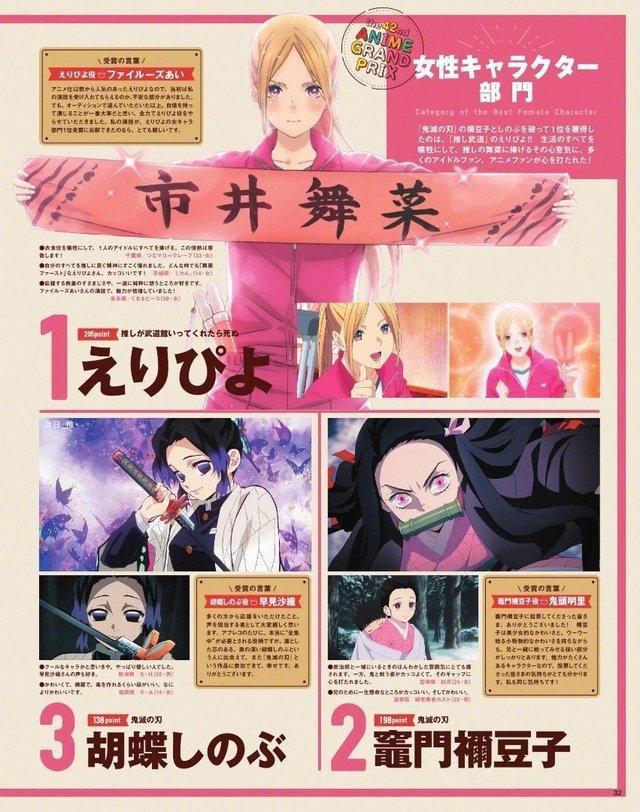 动漫资讯：19年动画大奖结果公布，排名第一的女性角色你想不到！