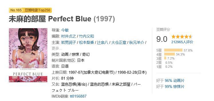 豆瓣9.0，这部动画电影太刺激了！