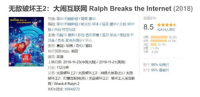 时隔六年回归，仅3天票房突破1亿，险胜《无名之辈》成为单日冠军