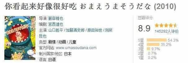 周末的夜晚，适合看这两部治愈的萌系动画电影！