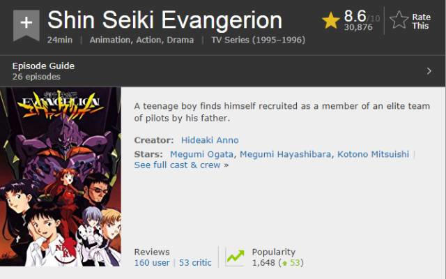 它被公认为日本历史中最伟大的动画之一，是无数人心中的最高神作！