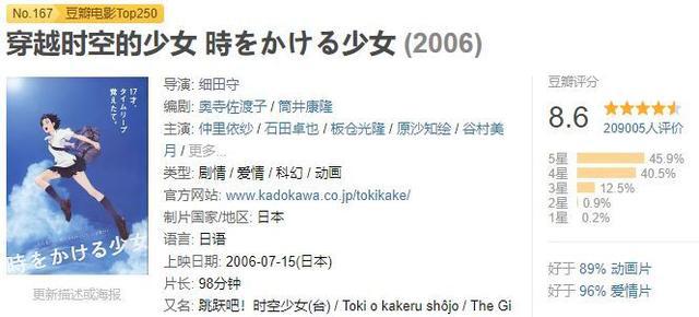 豆瓣8.6，这部细田守的成名之作，还是经不起仔细的琢磨！