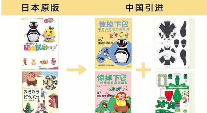 6部适合孩子观看的动画电影，每一部都不容错过，助力成长涨知识