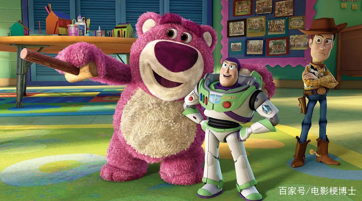 全球票房最高的10部动画电影：《哪吒》《姜子牙》遗憾未能上榜