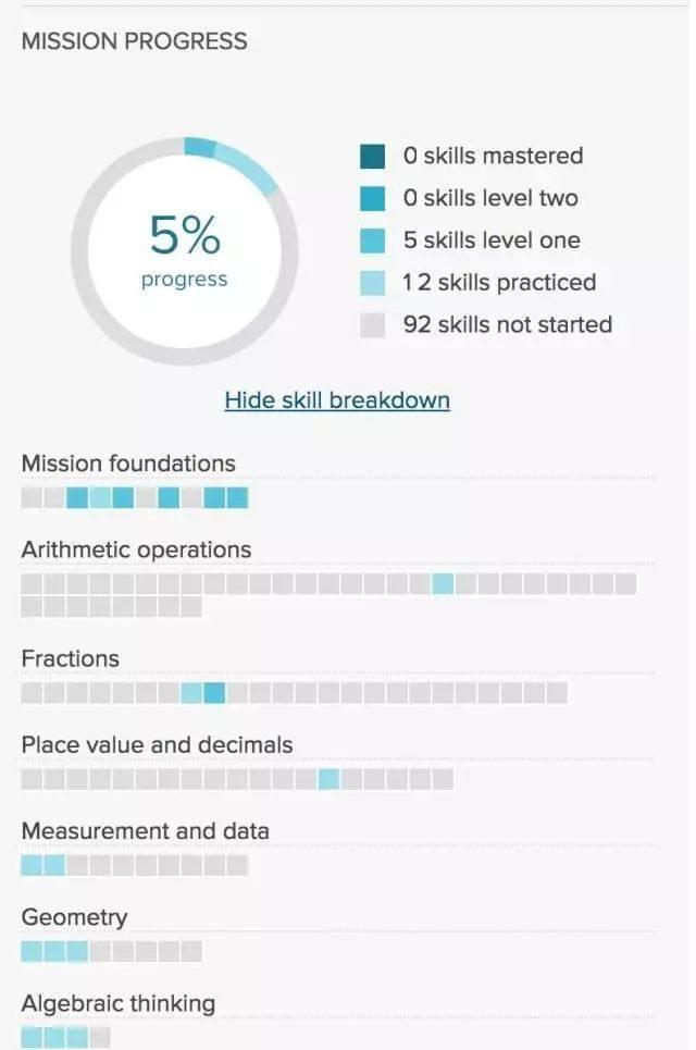 跟《头脑特工队》编剧学做动画，动漫节上体验不到！