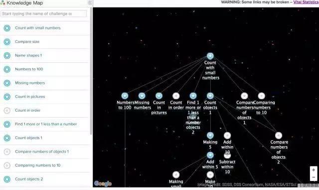 跟《头脑特工队》编剧学做动画，动漫节上体验不到！