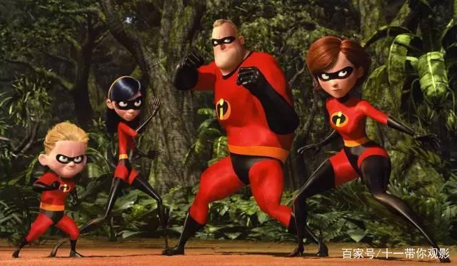 历届奥斯卡最佳动画长片（第74-91届）