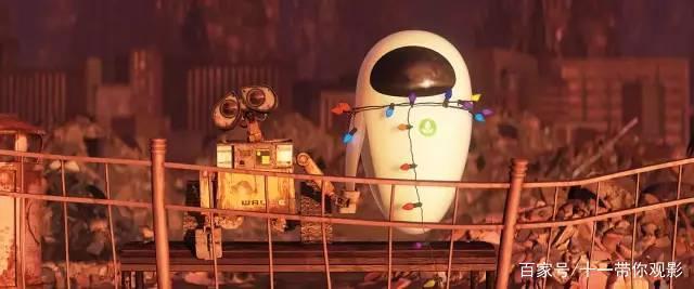 历届奥斯卡最佳动画长片（第74-91届）