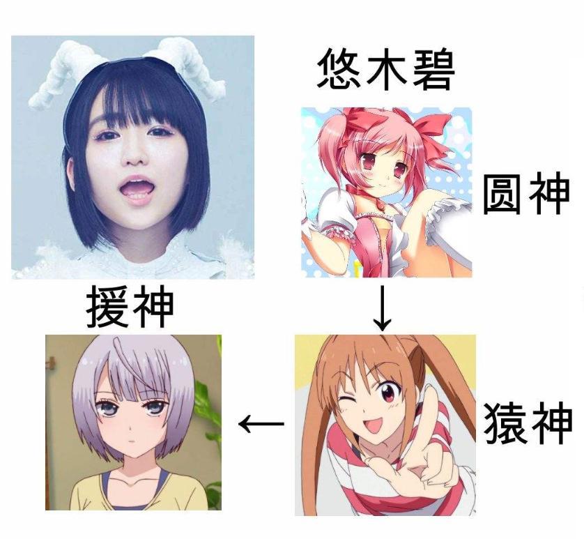 《紫罗兰永恒花园》剧场版再延期！声优悠木碧鼓励大家不要出门！